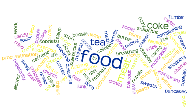 Things to give up lent